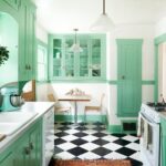 Mutfak icin duvar rengi fikirleri Ergün Dekorasyon