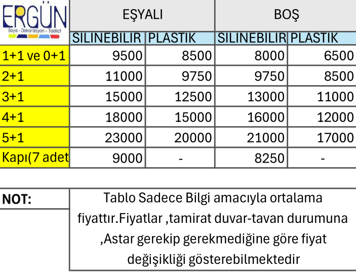 Ergün Dekorasyon fiyat listesi, Ankara ev boyama Fiyatları